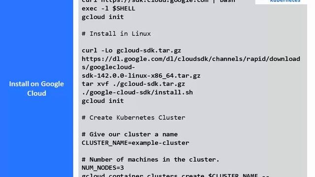 Kubernetes Basics
