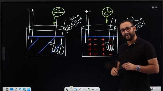 الكيمياء للصف السادس العلمي - الفصل الثالث - محاضرة 1