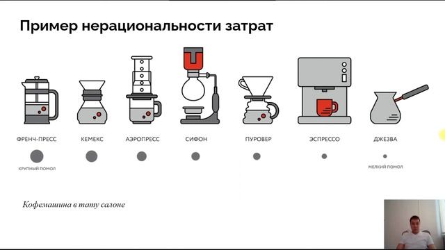 Видео уроки по бизнес-планированию. Тема: "Структура бизнес-плана"  Часть #5 - Производственный пла