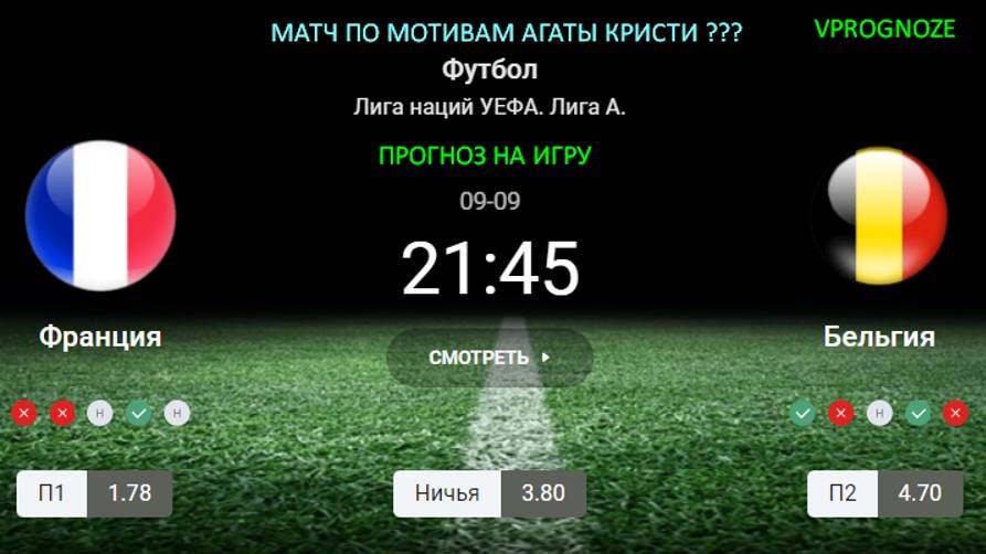 ❌ ❌ ❌9 сентября 2024. Матч по мотивам Агаты Кристи. Франция - Бельгия. Прогноз. Лига наций