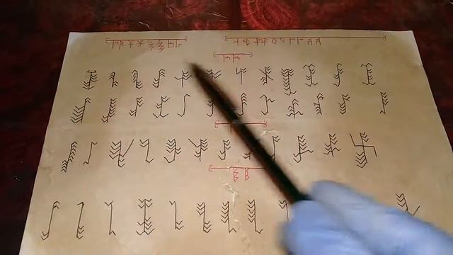 МОГУЧИЕ СЛАВЯНСКИЕ ГЛИФО/РУНЫ СВАРОГА/БЕЛКИНЫ! Александр Пичуев