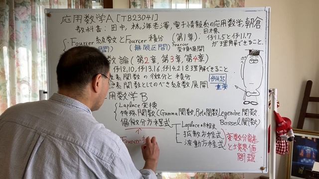 Applied Mathematics on 11 April, 2022: Introduction (Kazuyuki Tanaka)
