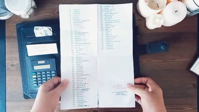 мой травник  как оформлять травник