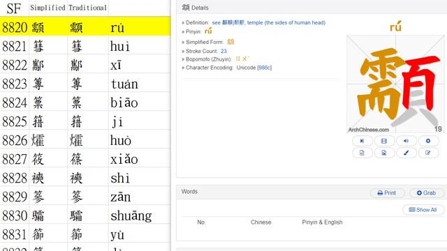 Chinese Characters Strokes 漢字筆順 SF System from 8801-8840