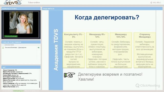 Делегирование. Климова Татьяна