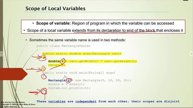 CS140 ch8.11 Scope of Local Variable
