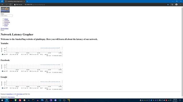 Smokeping Packet Loss Test