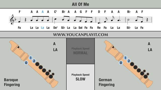 All Of Me (John Legend) - Recorder Flute Tutorial