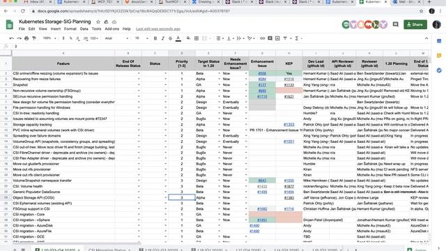 Kubernetes SIG Storage - Bi-Weekly Meeting 20200827