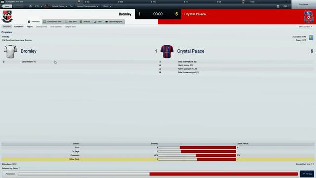 Lets Play Football Manager 2012 - Part 1 July