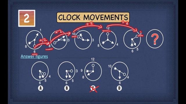 11 Plus Non Verbal Reasoning - Type 16 - Clock Movement Part 2  #Lessonade