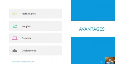 Docker container vs VMware