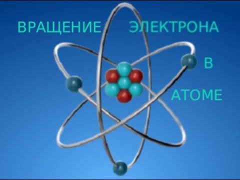 ВРАЩЕНИЕ ЭЛЕКТРОНА В АТОМЕ