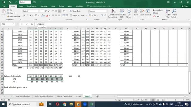 WFM Scheduling - Part 4 ( Erlang Calculation Based )