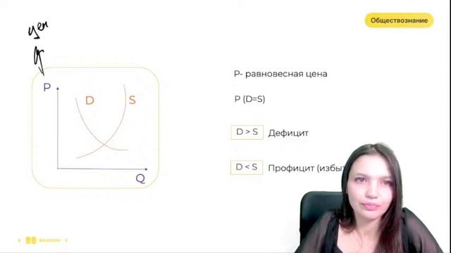 Предложение и равновесная цена  ОБЩЕСТВОЗНАНИЕ 10 КЛАСС  99 БАЛЛОВ