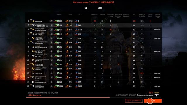 Просто играю! Пробую поднять лигу в Warface! Ps4
