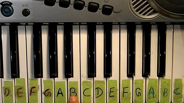 Luis Fonsi-despacito Ft.daddy Yankee-easy Piano