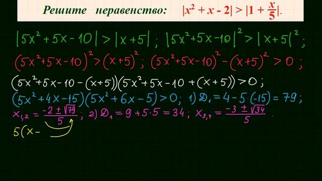 Неравенство с двумя модулями