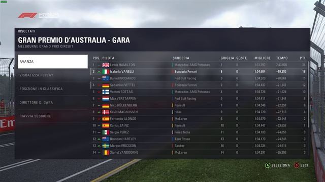 F1 2018 Gameplay ITA