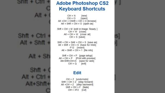 computer shortcut keys