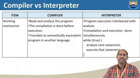 Introduction to Compilers and Parsing by Mr.N V Krishna Rao