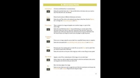 photoshop all tools details or Photoshop shortcut key details
