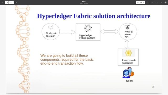 Part 1: Hyperledger Fabric v2.x - How to develop client-server applications?