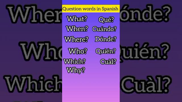Question Words In Spanish. Palabras Interrogativas