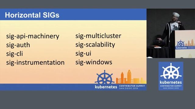 Contributor Summit NA 2019: New/Intermediate Contributor Workshop - Repo and SIG Tour