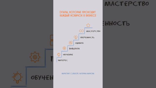 Этапы, которые проходит каждый новичок в бизнесе