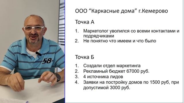 От нуля до 10 заявок в неделю: секреты привлечения клиентов для строительного бизнеса
