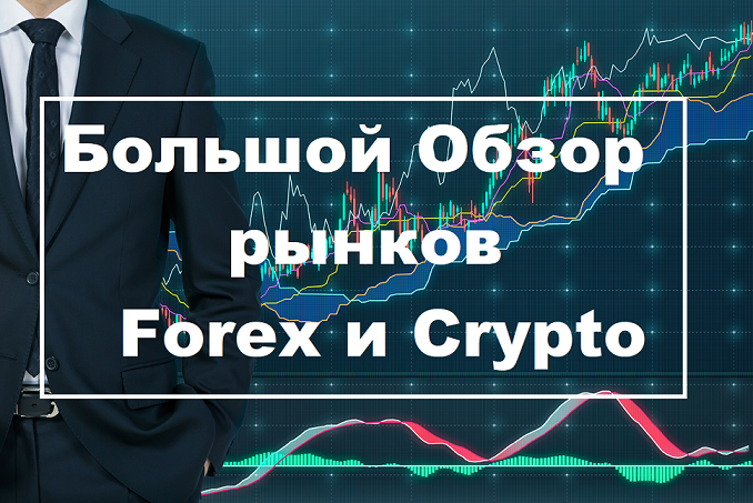 Обзор 14.11.-20.11.2022 Форекс и Криптовалюты | #bemyinvestor