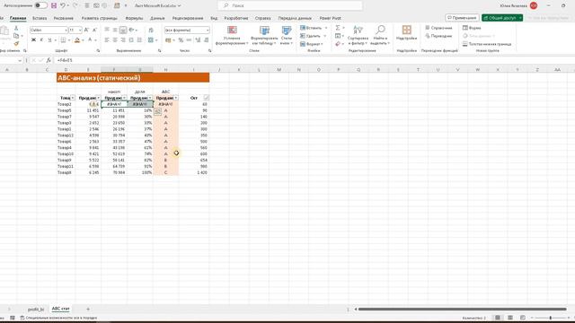 Динамический АВС-анализ (продолжение)