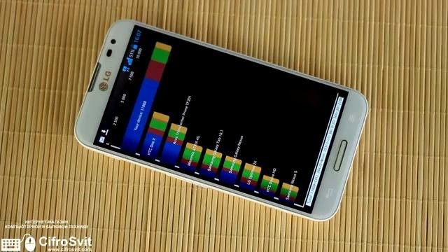 LG Optimus G Pro E988 обзор  Подробный Видеообзор LG G PRO от FERUMM COM  TECHPOINT