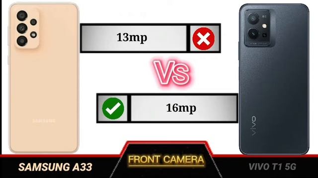 samsung a33 vs vivo t1 5g full comparison.