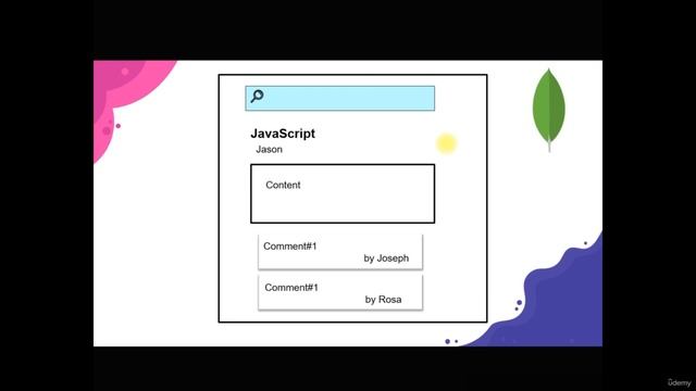 35 Developing Nested Resources in MongoDB Schema Design  in MongoDB, mongoose, NoSQL Course