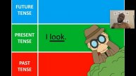 Verb Tenses