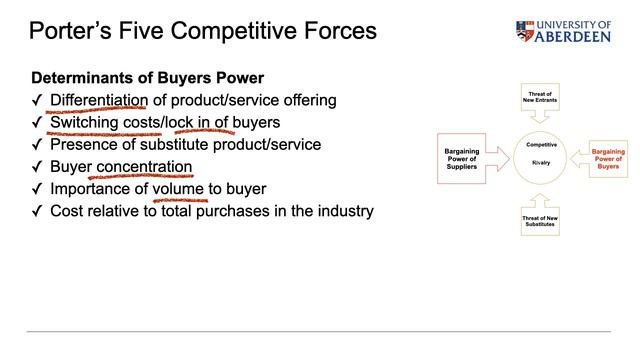 Episode 8. Essential Business Strategy. Business Level Strategy Part 1 (Porter's 5 forces)