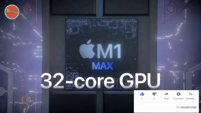 Gaming Laptop Macbook Pro M1 | The Macbook Pro M1 Best Performance