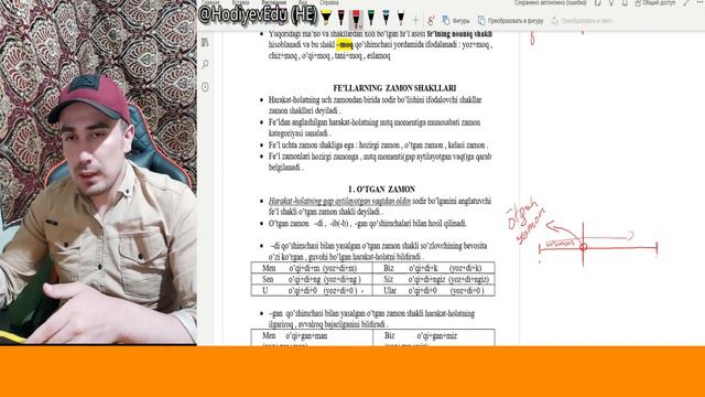 Fel soz turkumi NEW 2020