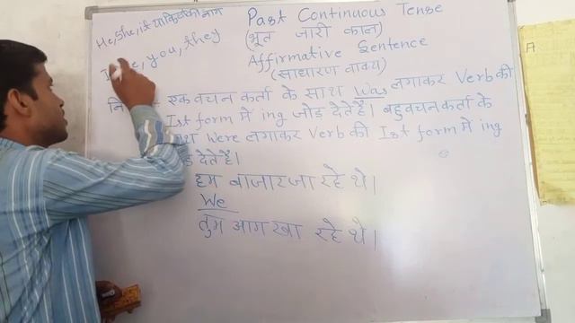 Past continuous tense