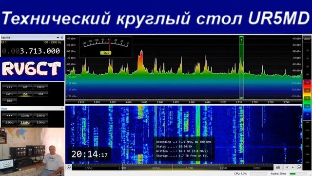 Технический круглый стол, 6 сентября 2020 г