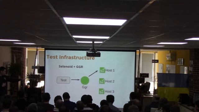 Test Infrastructure On Steroids by Sergey Pirogov