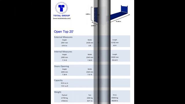 export container details