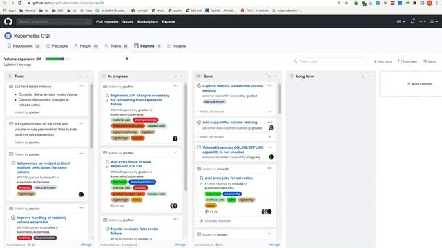 Kubernetes SIG Storage - CSI Implementation Workgroup 20200701