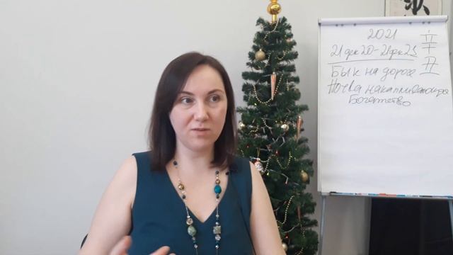 Прогноз на 2021 год по Ба-Цзы, Най-Инь, Ци Мэнь Дунь Цзя | Александра Наумова