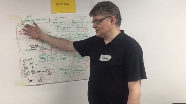 ArchTalks 12.02.2019  Решение практических кей1.mp4