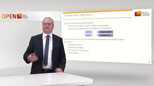 6.2 NoSQL Databases and MongoDB