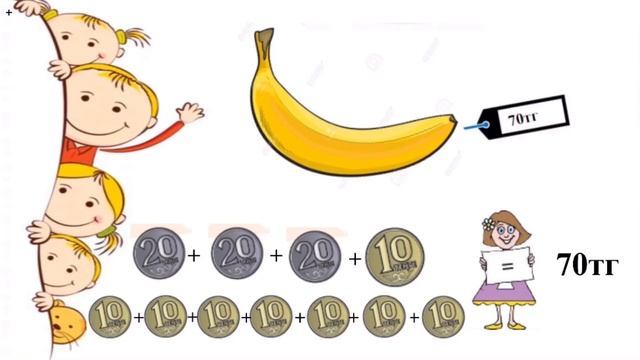 Баға. Математика. 1 сынып