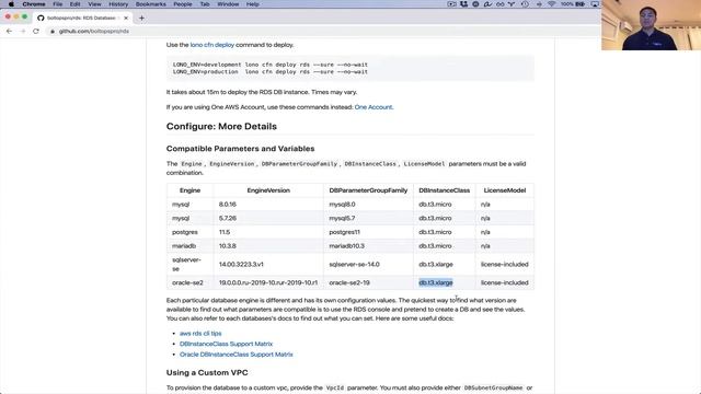 RDS Oracle Database CloudFormation Template With BoltOps Pro